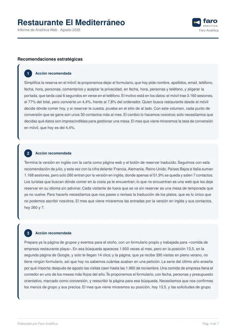 Página 4 del informe de ejemplo de Google Analytics 4 del Restaurante El Mediterráneo